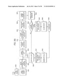 Assay Plates, Reader Systems and Methods for Luminescence Test     Measurements diagram and image