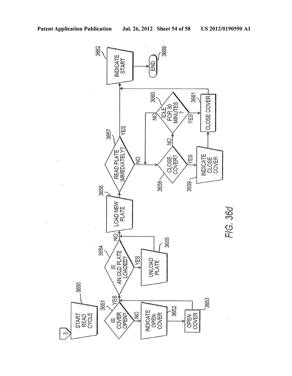 Assay Plates, Reader Systems and Methods for Luminescence Test     Measurements - diagram, schematic, and image 55