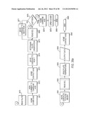 Assay Plates, Reader Systems and Methods for Luminescence Test     Measurements diagram and image