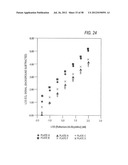 Assay Plates, Reader Systems and Methods for Luminescence Test     Measurements diagram and image