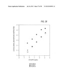 Assay Plates, Reader Systems and Methods for Luminescence Test     Measurements diagram and image