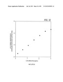 Assay Plates, Reader Systems and Methods for Luminescence Test     Measurements diagram and image