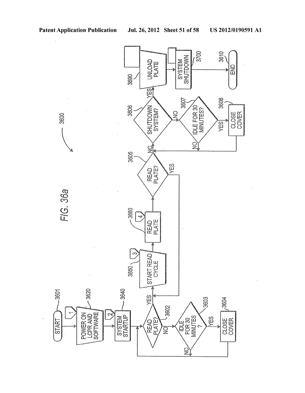 Assay Plates, Reader Systems and Methods for Luminescence Test     Measurements - diagram, schematic, and image 52