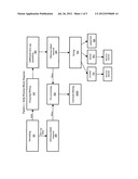 ENVIRONMENTALLY-FRIENDLY KELP-BASED ENERGY SAVING LUBRICANTS, BIOFUELS,     AND OTHER INDUSTRIAL PRODUCTS diagram and image