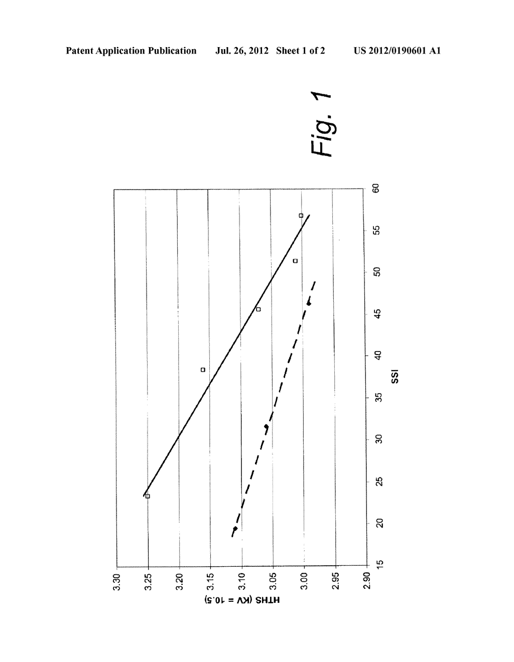 VISCOSITY MODIFIER FOR LUBRICATING OILS, ADDITIVE COMPOSITION FOR     LUBRICATING OILS, AND LUBRICATING OIL COMPOSITION - diagram, schematic, and image 02