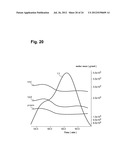 METHOD FOR PRODUCING A LIPID PARTICLE, THE LIPID PARTICLE ITSELF AND ITS     USE diagram and image