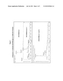 HCV PROTEASE INHIBITORS AND USES THEREOF diagram and image