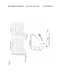 LIGHT-RECEIVING CHANNEL RHODOPSIN HAVING IMPROVED EXPRESSION EFFICIENCY diagram and image