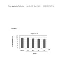 ANTI-BACTERIAL INFECTION, INFLAMMATION, AND LEUKEMIA COMPOSITION AND USE     THEREOF diagram and image