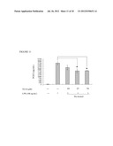 ANTI-BACTERIAL INFECTION, INFLAMMATION, AND LEUKEMIA COMPOSITION AND USE     THEREOF diagram and image