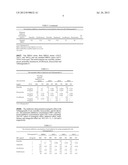 ANTI-BACTERIAL INFECTION, INFLAMMATION, AND LEUKEMIA COMPOSITION AND USE     THEREOF diagram and image