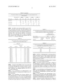 ANTI-BACTERIAL INFECTION, INFLAMMATION, AND LEUKEMIA COMPOSITION AND USE     THEREOF diagram and image