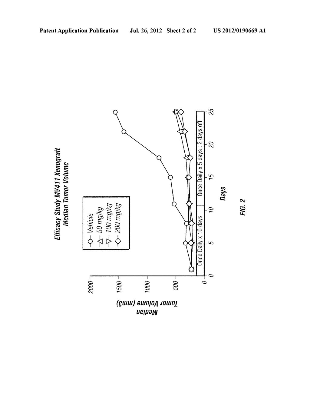 OXINDOLE COMPOUNDS - diagram, schematic, and image 03