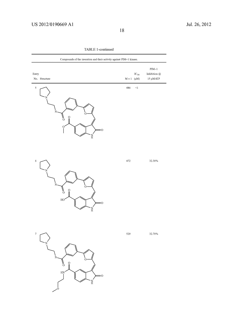 OXINDOLE COMPOUNDS - diagram, schematic, and image 21