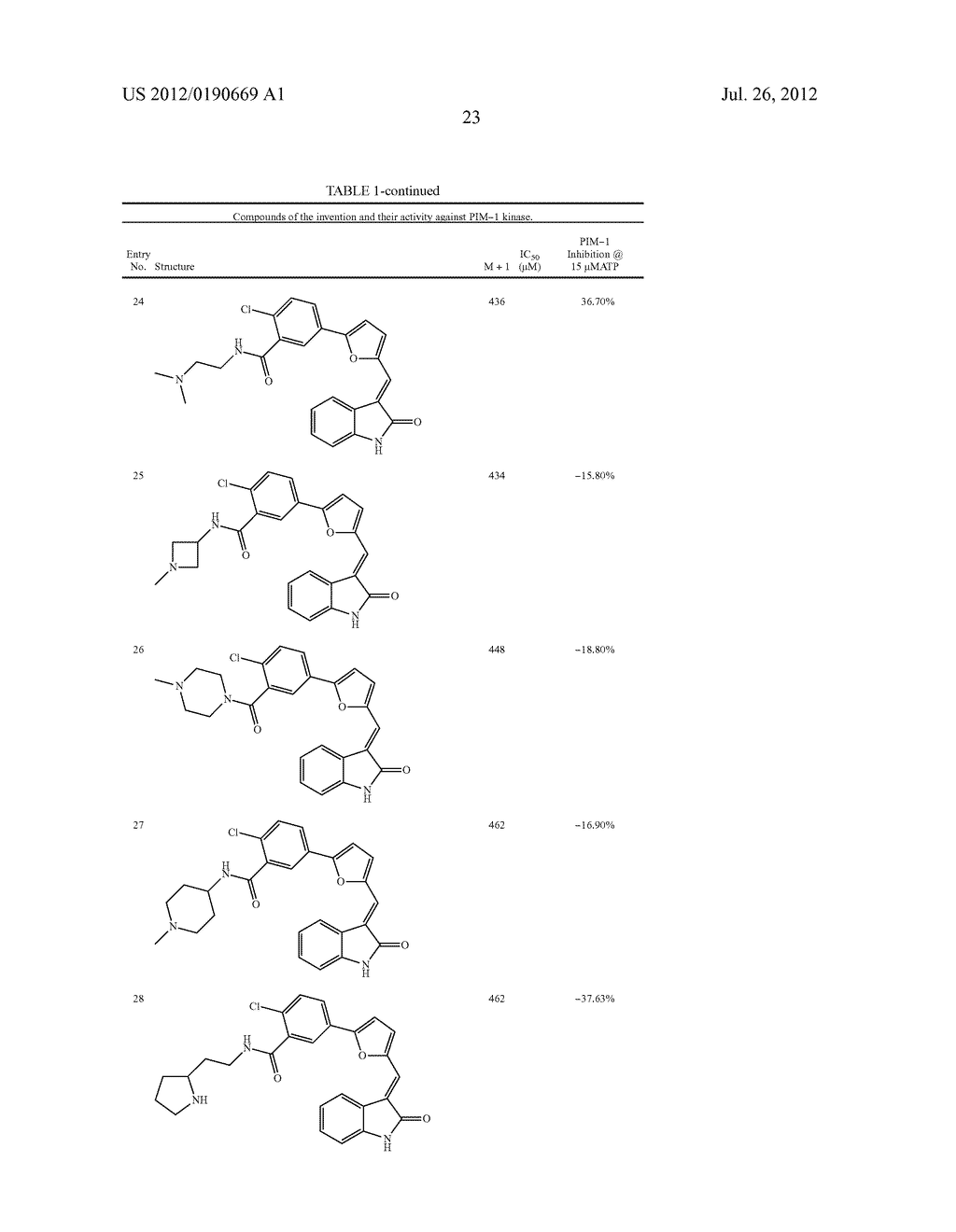 OXINDOLE COMPOUNDS - diagram, schematic, and image 26