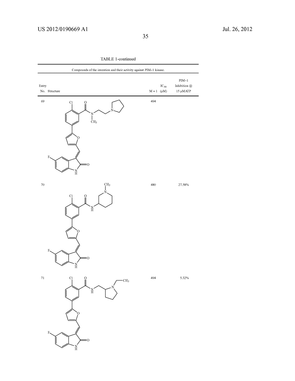 OXINDOLE COMPOUNDS - diagram, schematic, and image 38