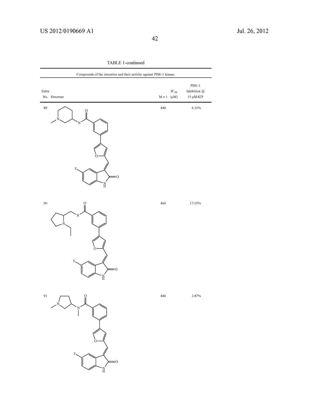 OXINDOLE COMPOUNDS - diagram, schematic, and image 45