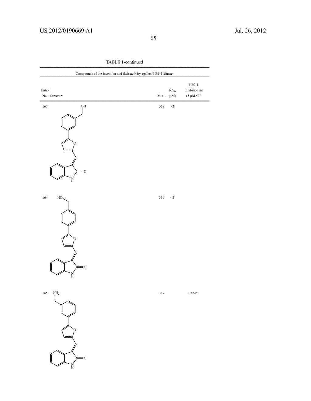 OXINDOLE COMPOUNDS - diagram, schematic, and image 68