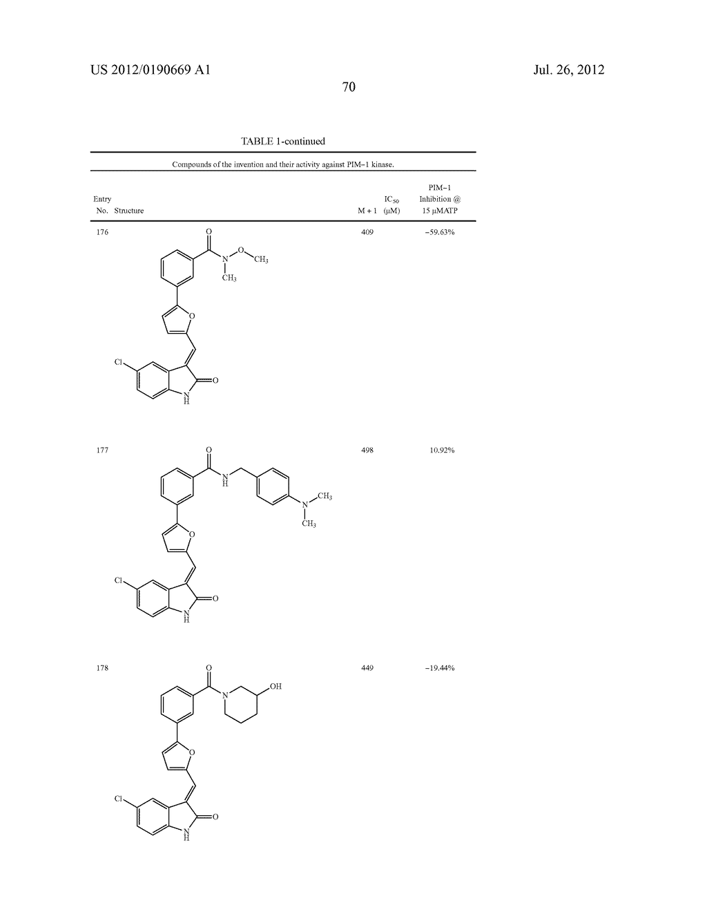 OXINDOLE COMPOUNDS - diagram, schematic, and image 73