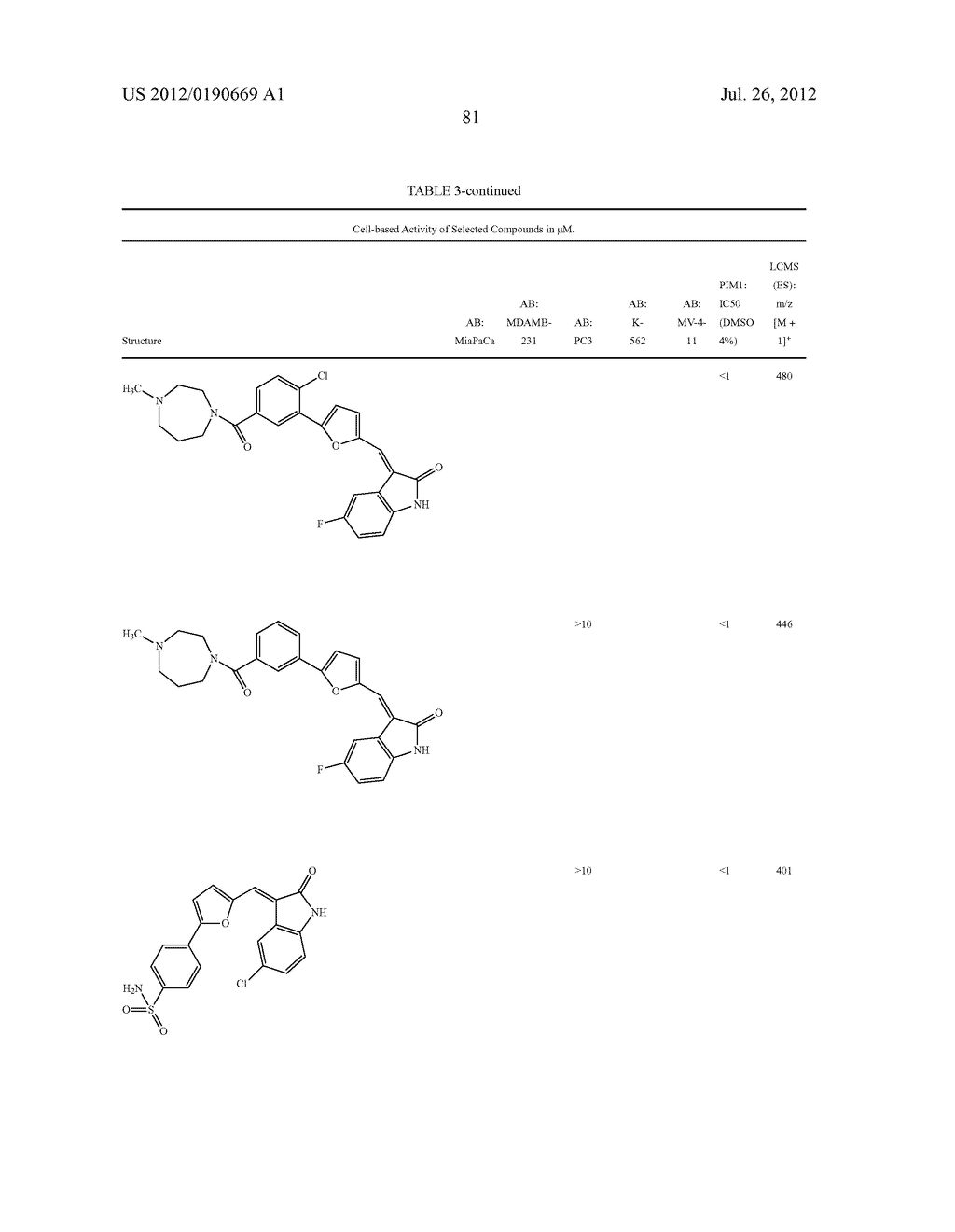 OXINDOLE COMPOUNDS - diagram, schematic, and image 84