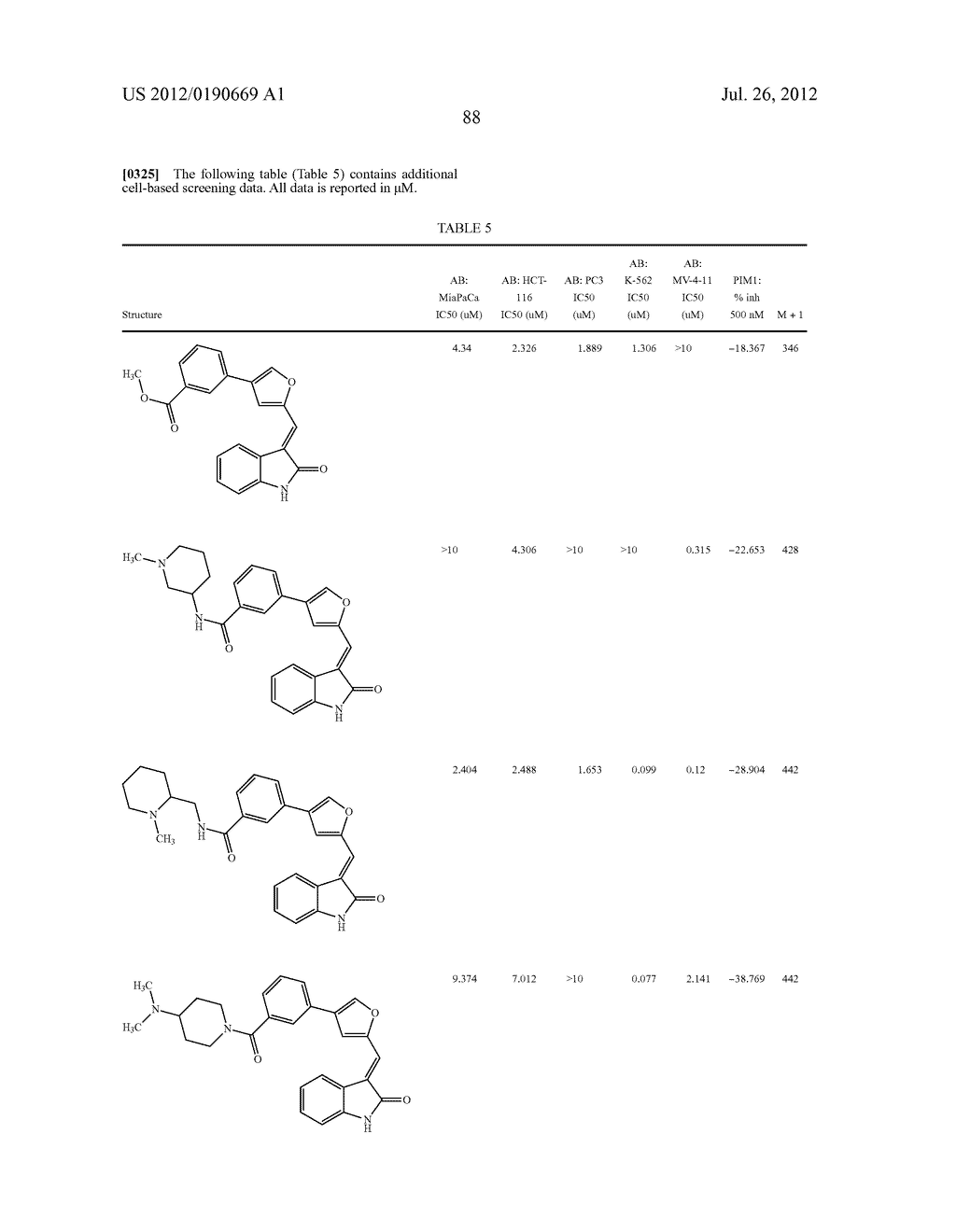 OXINDOLE COMPOUNDS - diagram, schematic, and image 91