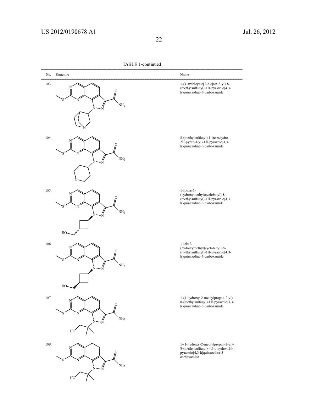 SUBSTITUTED PYRAZOLO-QUINAZOLINE DERIVATIVES AS KINASE INHIBITORS - diagram, schematic, and image 25