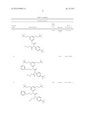 INSECTICIDAL SUBSTITUTED AZINYL DERIVATIVES diagram and image