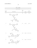 INSECTICIDAL SUBSTITUTED AZINYL DERIVATIVES diagram and image