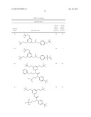 INSECTICIDAL SUBSTITUTED AZINYL DERIVATIVES diagram and image