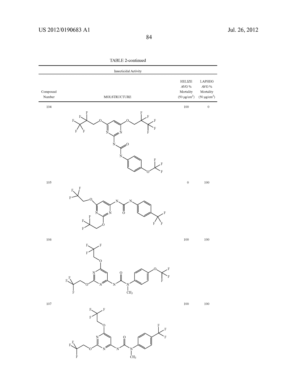 INSECTICIDAL SUBSTITUTED AZINYL DERIVATIVES - diagram, schematic, and image 85