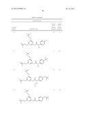 INSECTICIDAL SUBSTITUTED AZINYL DERIVATIVES diagram and image