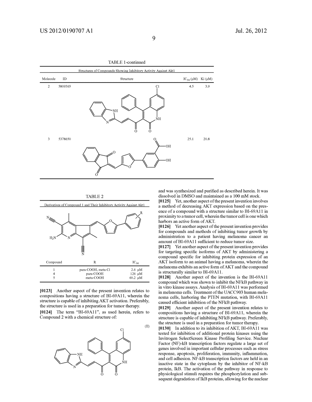 SELECTIVE INHIBITORS OF AKT AND METHODS OF USING SAME - diagram, schematic, and image 23