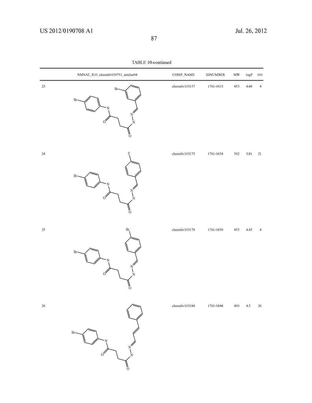 TARGETING NAD BIOSYNTHESIS IN BACTERIAL PATHOGENS - diagram, schematic, and image 106