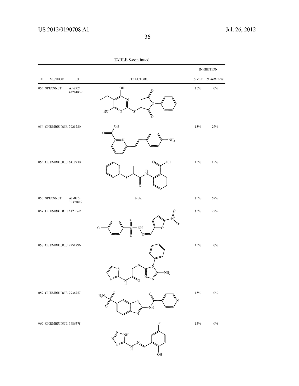 TARGETING NAD BIOSYNTHESIS IN BACTERIAL PATHOGENS - diagram, schematic, and image 55