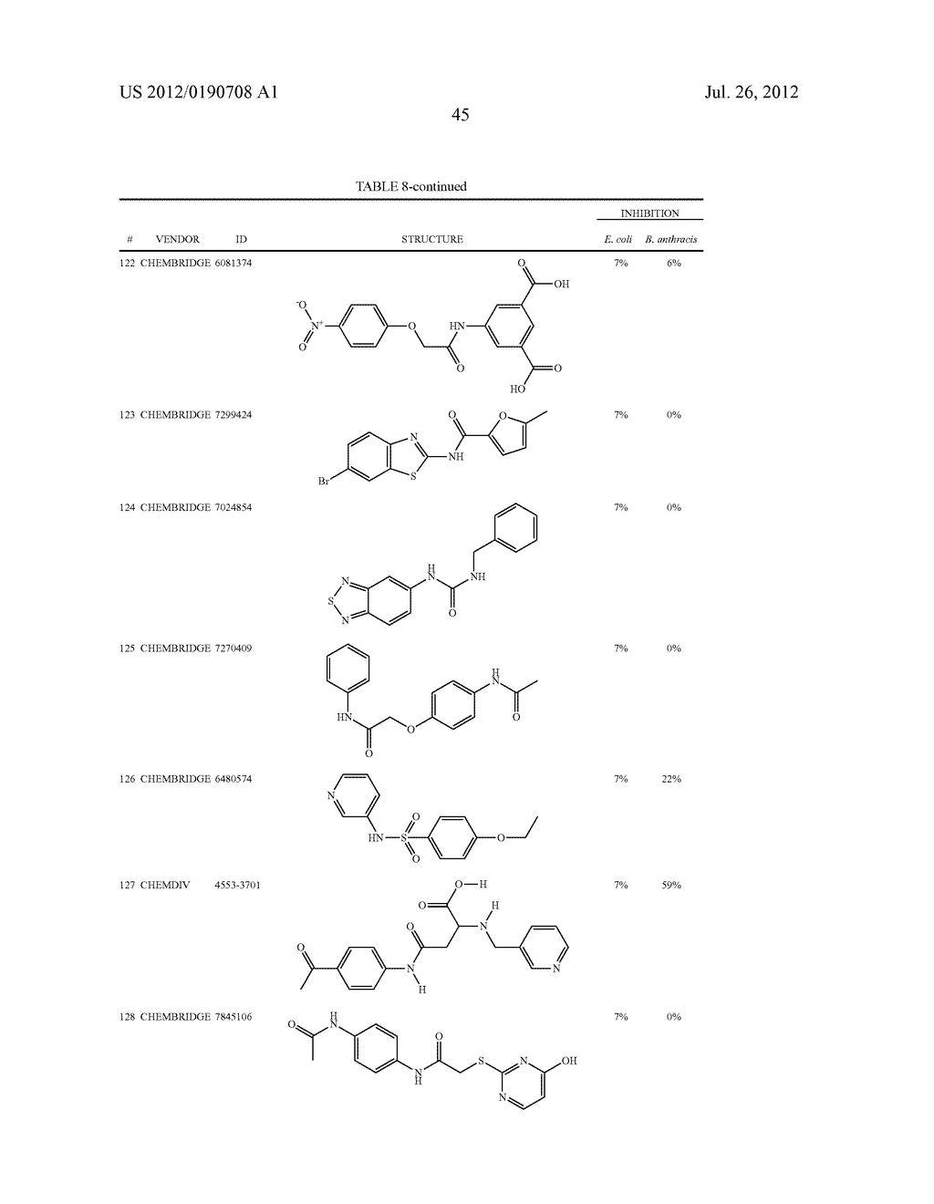 TARGETING NAD BIOSYNTHESIS IN BACTERIAL PATHOGENS - diagram, schematic, and image 64