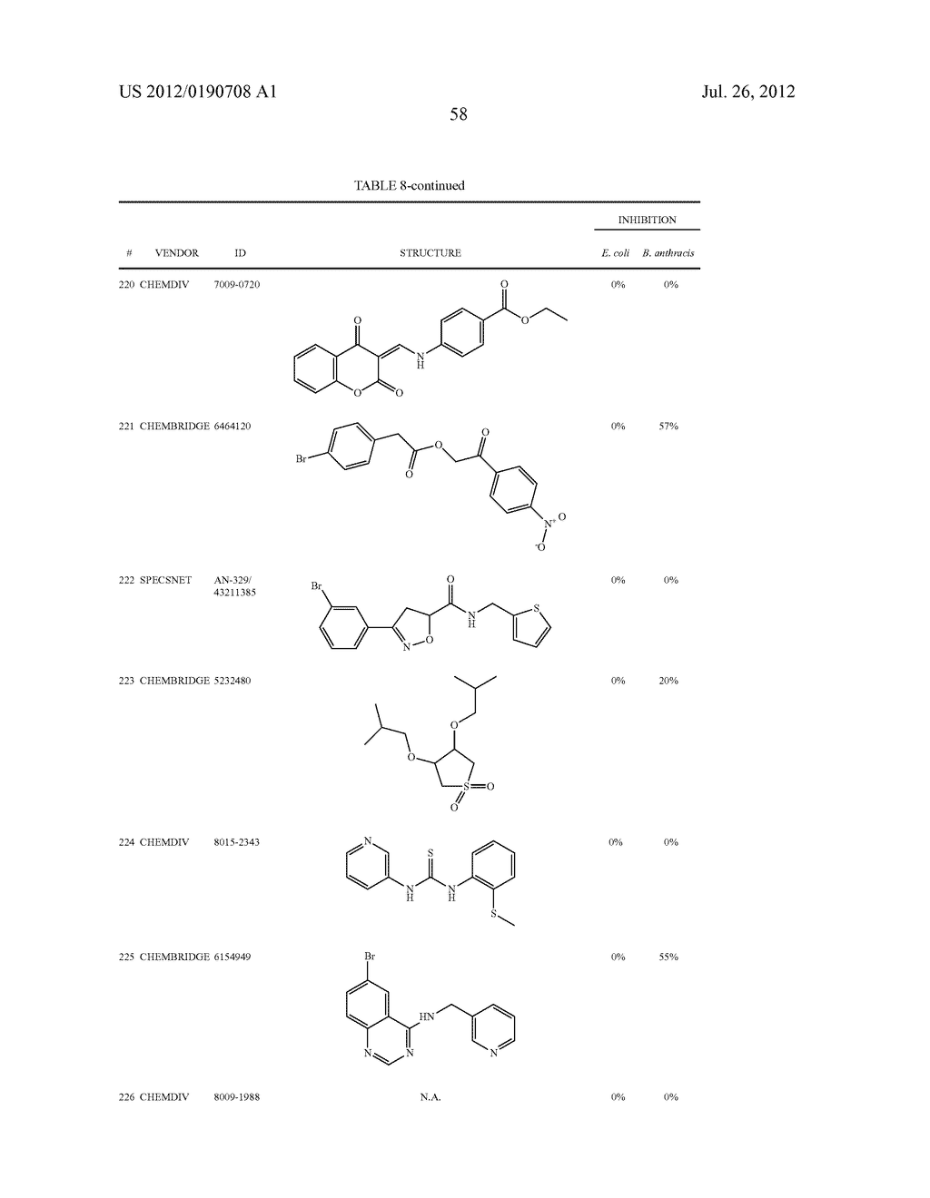 TARGETING NAD BIOSYNTHESIS IN BACTERIAL PATHOGENS - diagram, schematic, and image 77