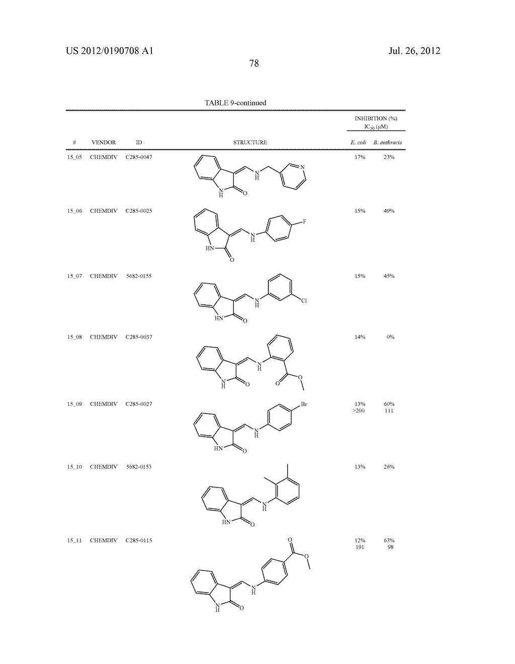 TARGETING NAD BIOSYNTHESIS IN BACTERIAL PATHOGENS - diagram, schematic, and image 97