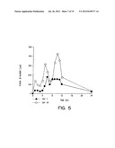 METHODS AND COMPOSITIONS FOR INCREASING THE ANAEROBIC WORKING CAPACITY IN     TISSUES diagram and image