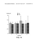 METHODS AND COMPOSITIONS FOR INCREASING THE ANAEROBIC WORKING CAPACITY IN     TISSUES diagram and image