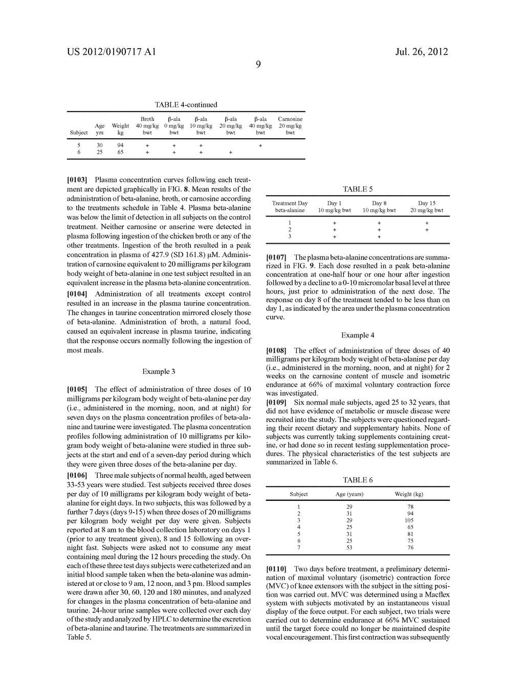 METHODS AND COMPOSITIONS FOR INCREASING THE ANAEROBIC WORKING CAPACITY IN     TISSUES - diagram, schematic, and image 29