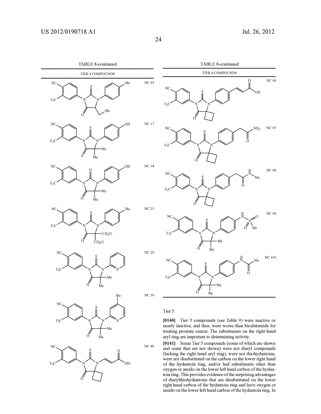 DIARYLTHIOHYDANTOIN COMPOUNDS - diagram, schematic, and image 50