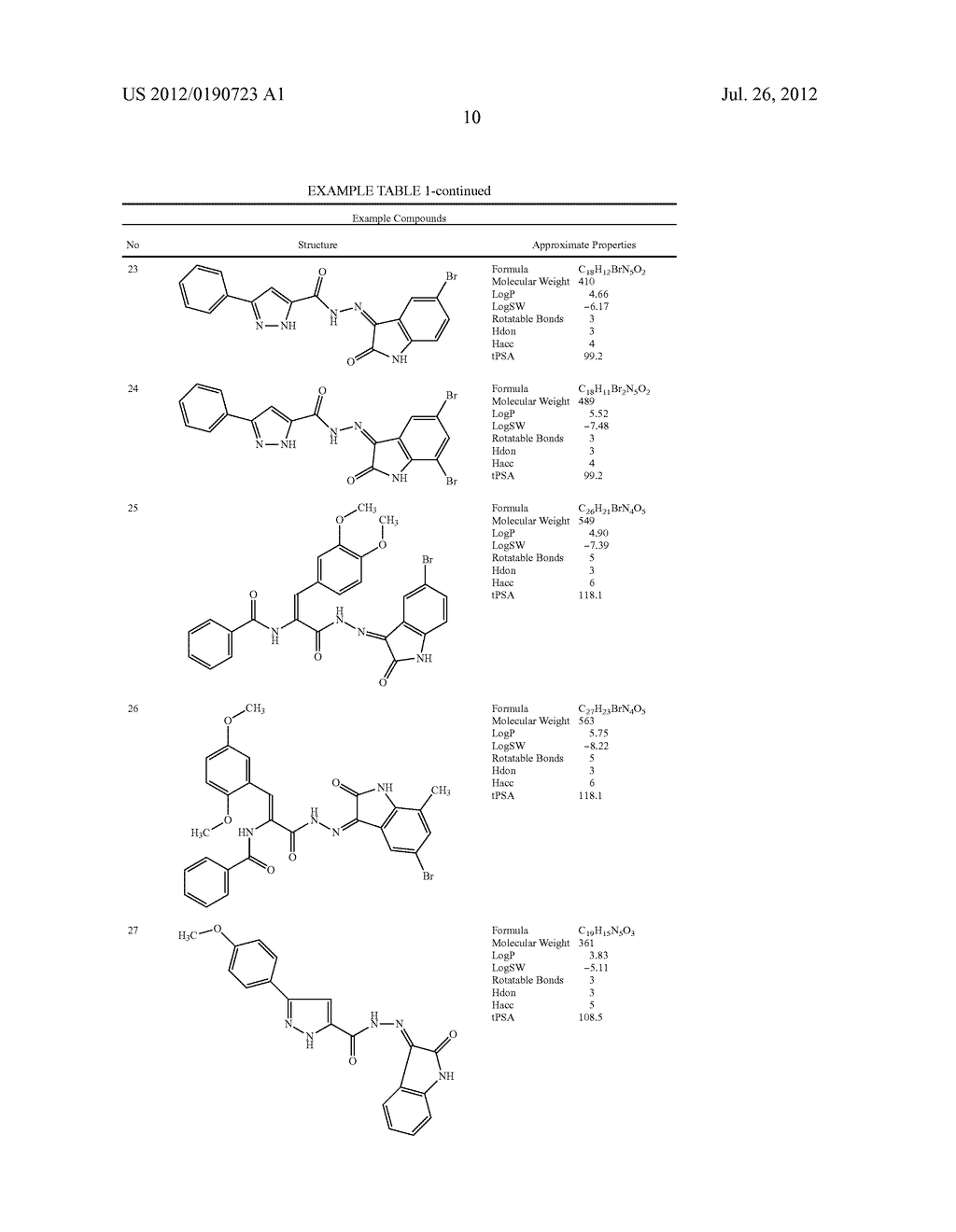 VIRAL MODULATORS AND PROCESSES THEREOF - diagram, schematic, and image 45