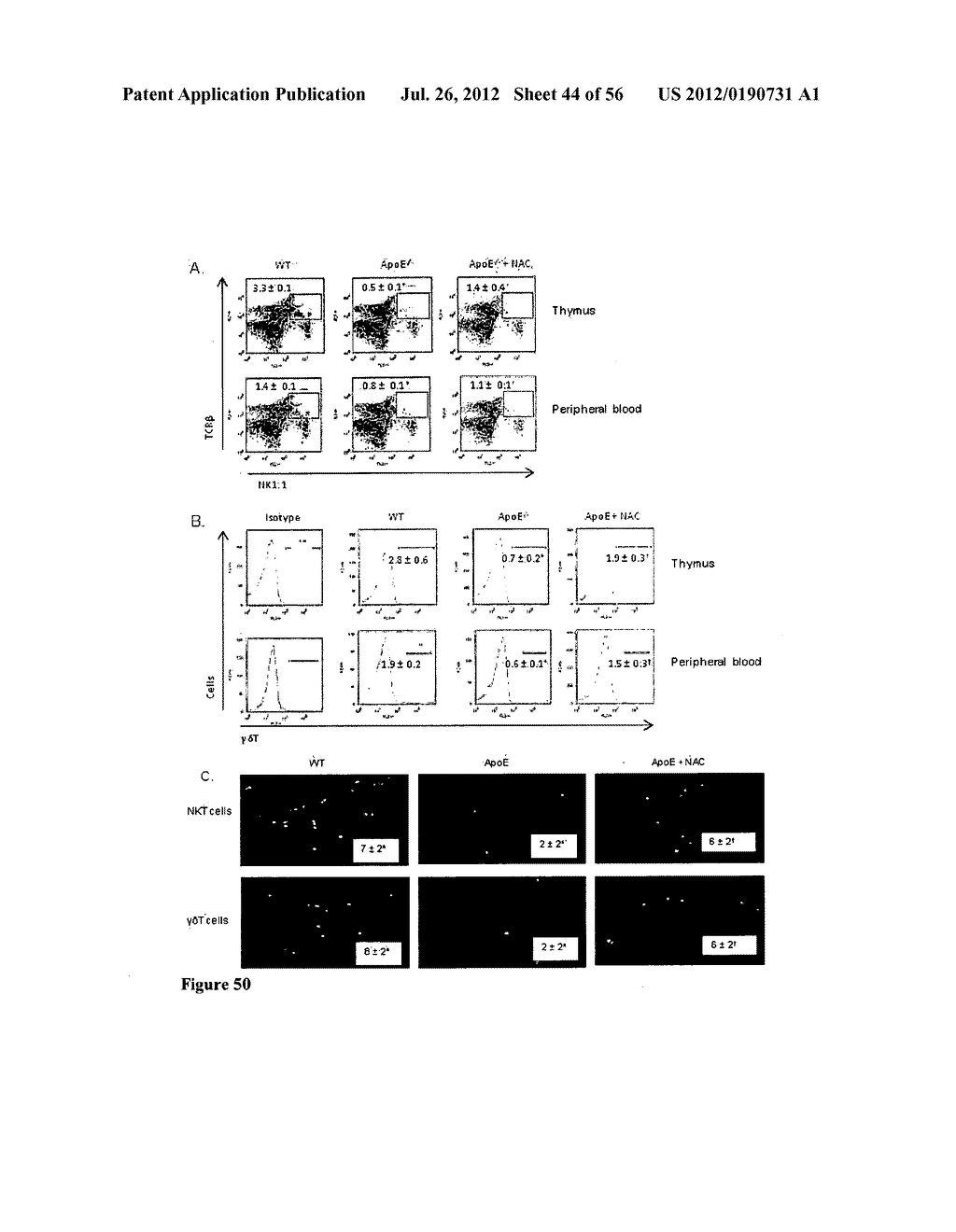 METHODS AND COMPOSITIONS TO REDUCE OXIDATIVE STRESS - diagram, schematic, and image 45