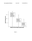 COMPOUNDS AND COMPOSITIONS FOR TREATING INFECTION diagram and image