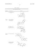 COMPOUNDS AND COMPOSITIONS FOR TREATING INFECTION diagram and image