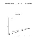 USE OF DRONEDARONE FOR THE PREPARATION OF A DRUG FOR USE IN THE MANAGEMENT     OF THE RISK OF LIVER INJURY diagram and image