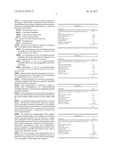 USE OF DRONEDARONE FOR THE PREPARATION OF A DRUG FOR USE IN THE MANAGEMENT     OF THE RISK OF LIVER INJURY diagram and image