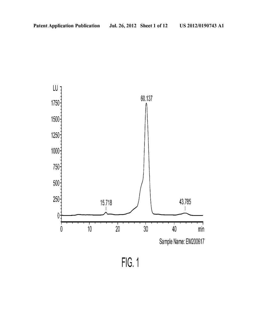 COMPOUNDS FOR TREATING DISORDERS OR DISEASES ASSOCIATED WITH NEUROKININ 2     RECEPTOR ACTIVITY - diagram, schematic, and image 02