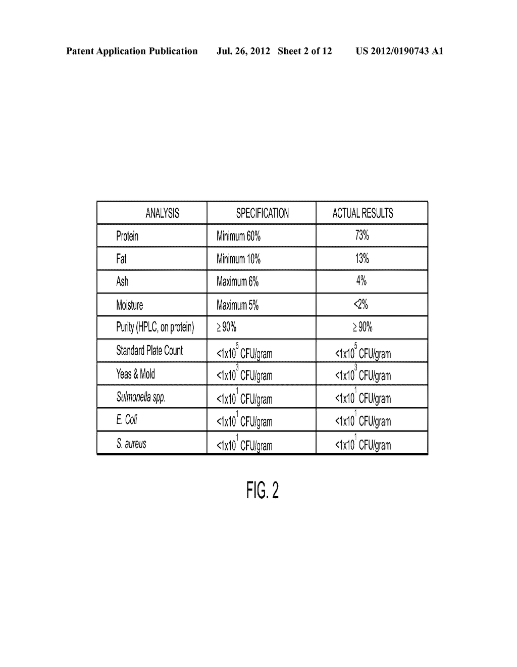 COMPOUNDS FOR TREATING DISORDERS OR DISEASES ASSOCIATED WITH NEUROKININ 2     RECEPTOR ACTIVITY - diagram, schematic, and image 03