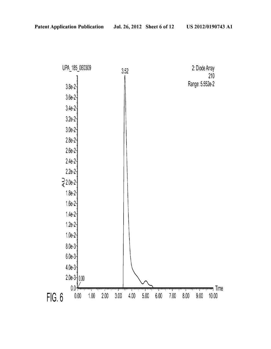 COMPOUNDS FOR TREATING DISORDERS OR DISEASES ASSOCIATED WITH NEUROKININ 2     RECEPTOR ACTIVITY - diagram, schematic, and image 07